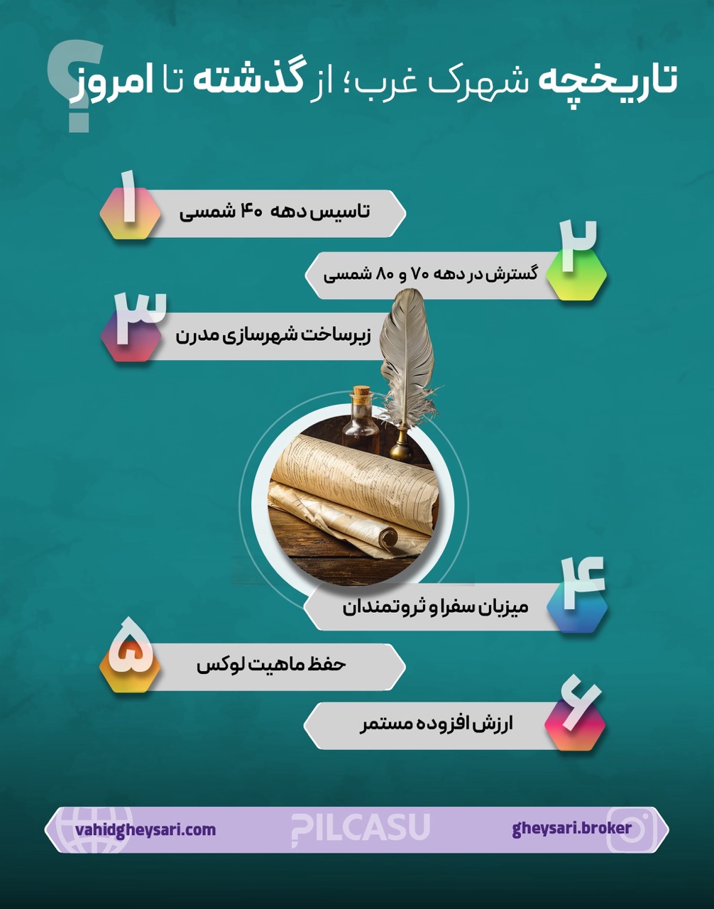 تاریخچه شهرک غرب؛ از گذشته تا امروز