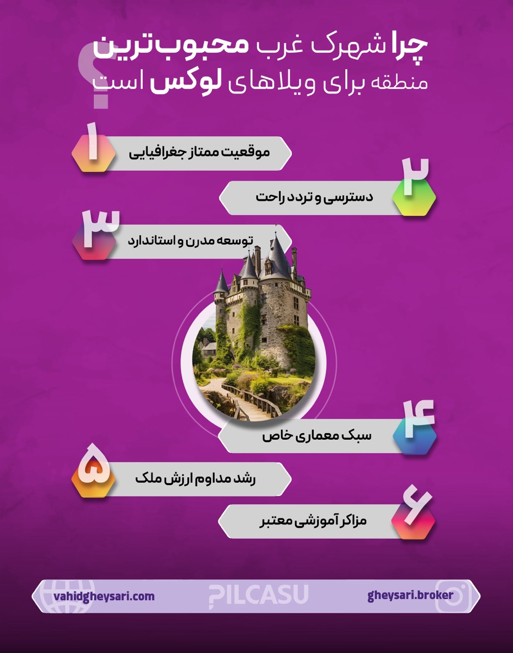 چرا شهرک غرب محبوب‌ترین منطقه برای ویلاهای لوکس است؟