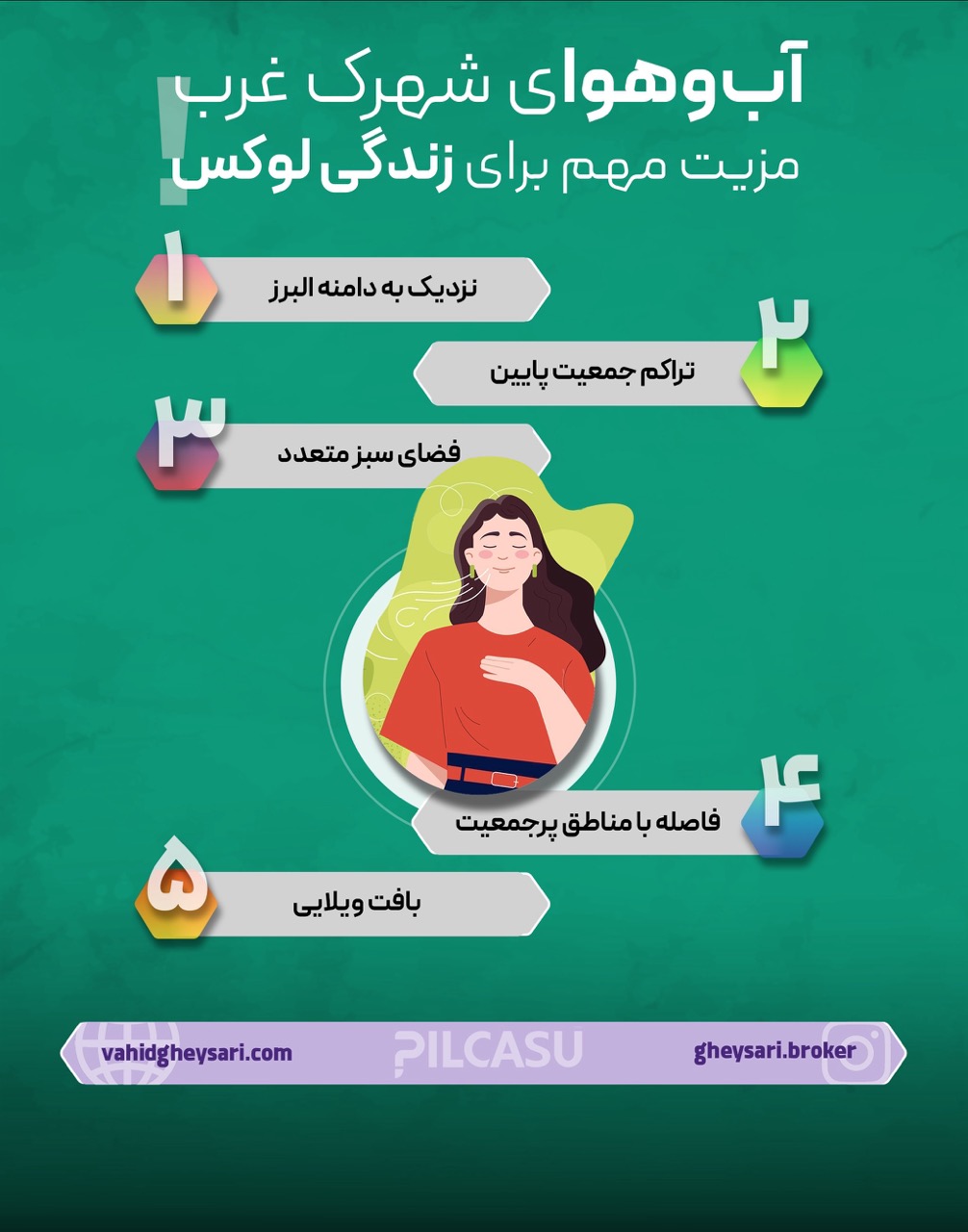 آب‌وهوای شهرک غرب؛ مزیت مهم برای زندگی لوکس