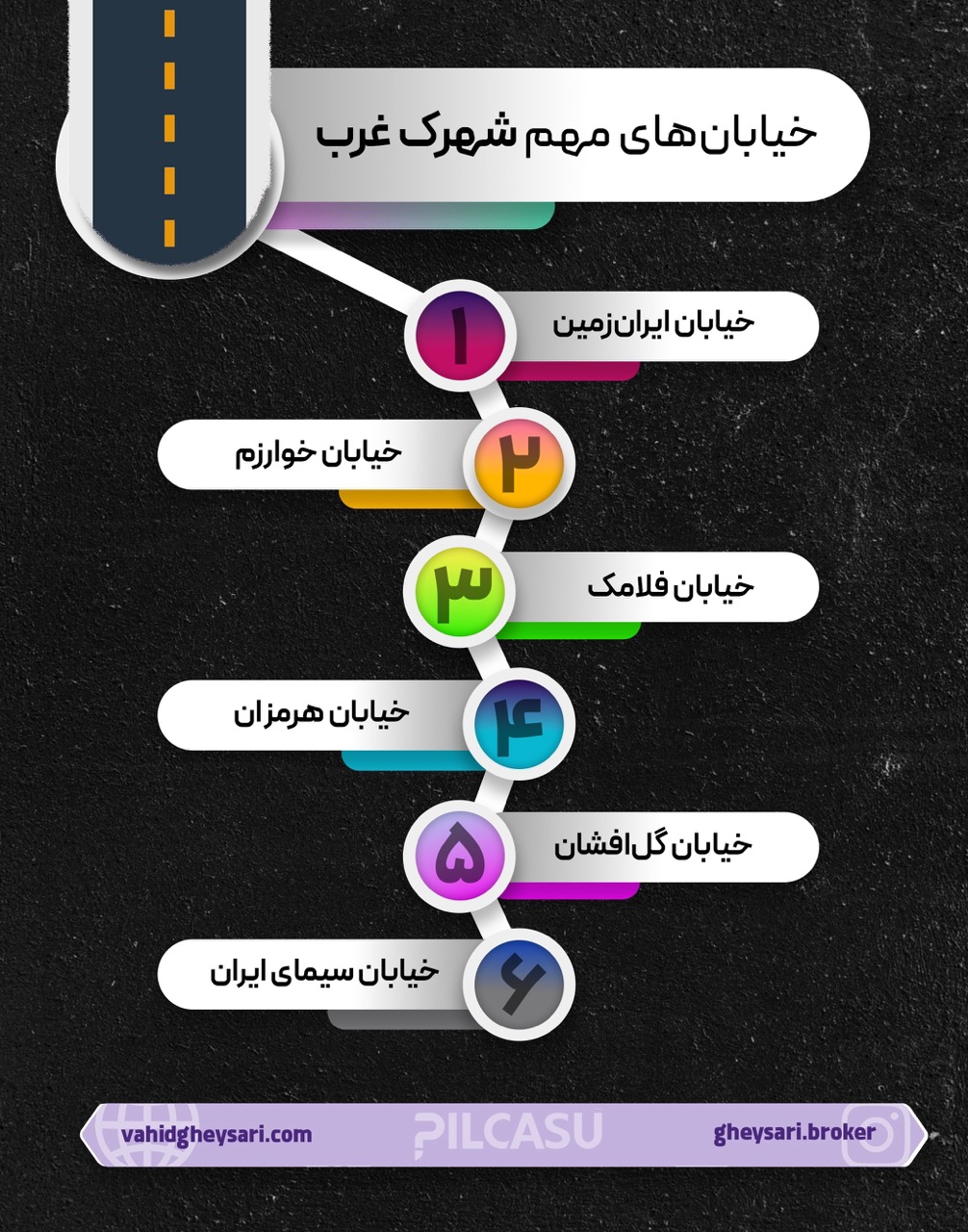 بررسی خیابان‌های مهم شهرک غرب