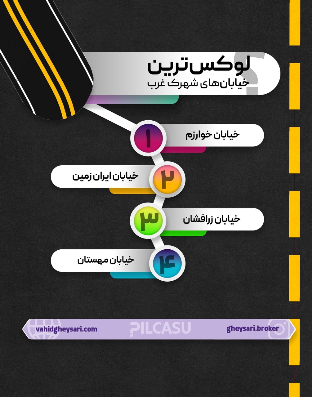 معرفی لوکس‌ترین خیابان‌های شهرک غرب