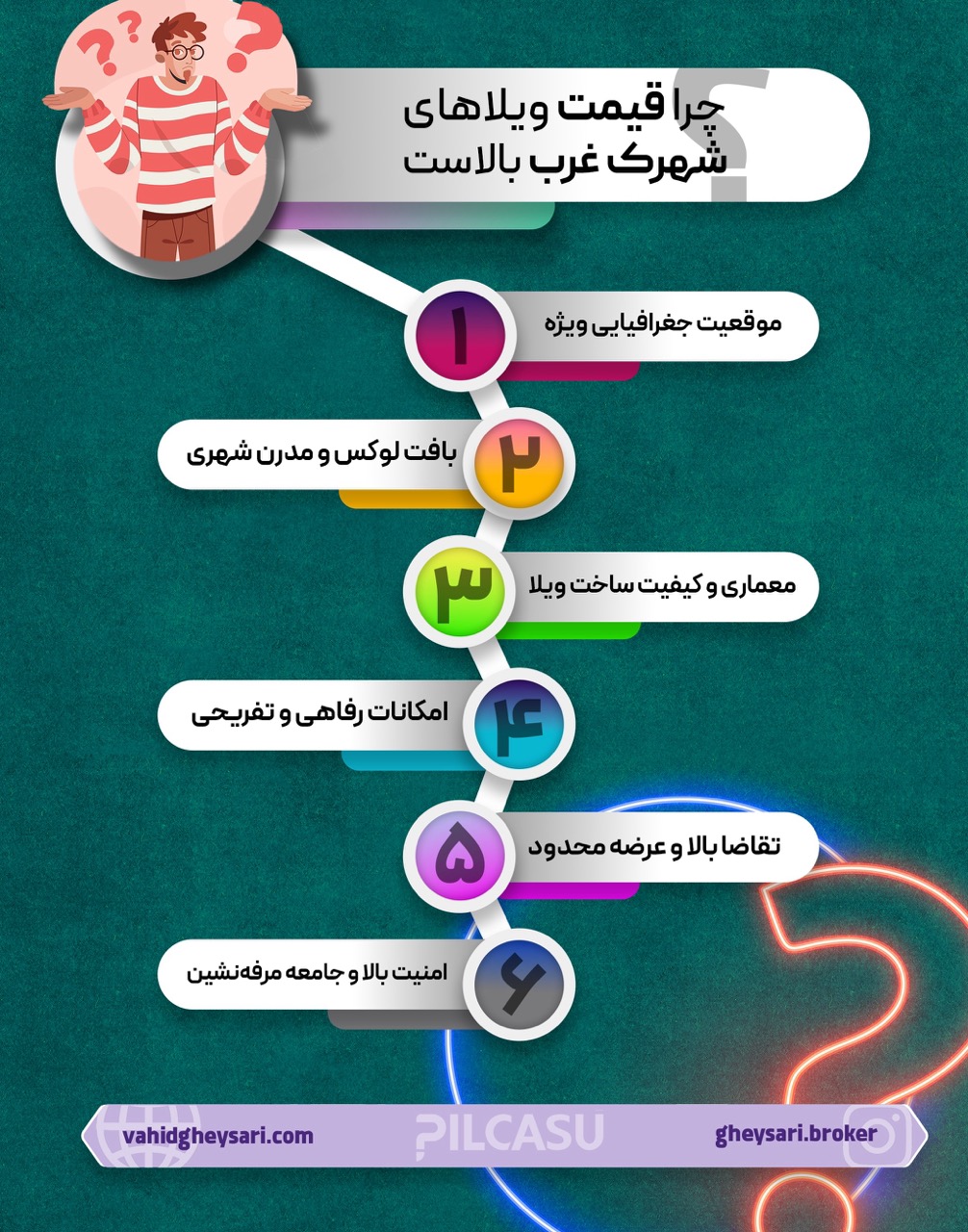 چرا قیمت ویلاهای شهرک غرب بالاست؟