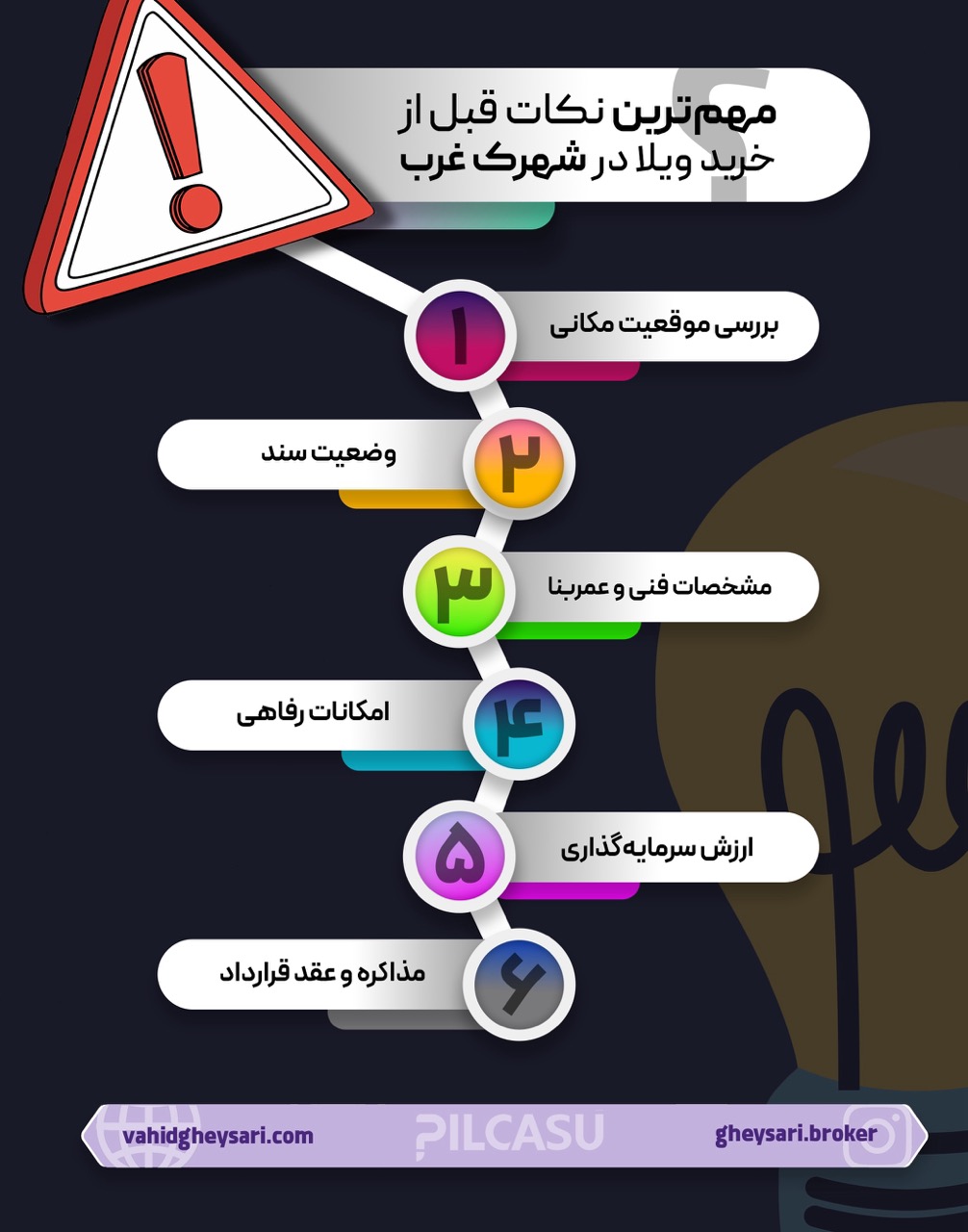 مهم‌ترین نکات قبل از خرید ویلا در شهرک غرب