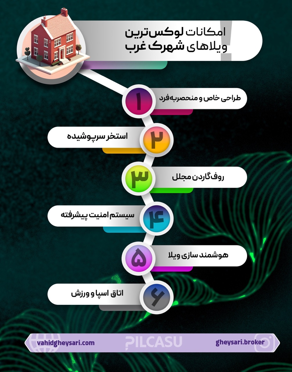 بررسی امکانات لوکس‌ترین ویلاهای شهرک غرب