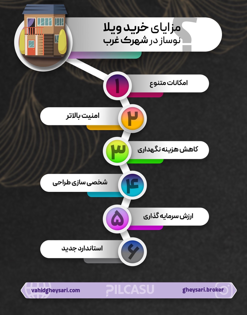 مزایای خرید ویلاهای نوساز در شهرک غرب