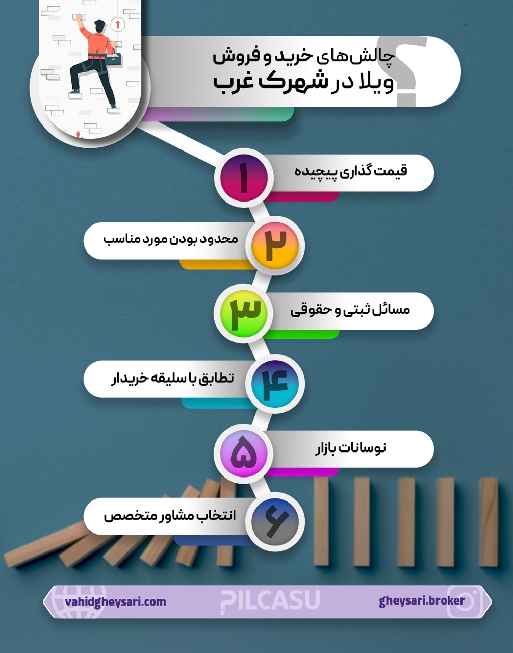 چالش‌های خرید و فروش ویلا در شهرک غرب